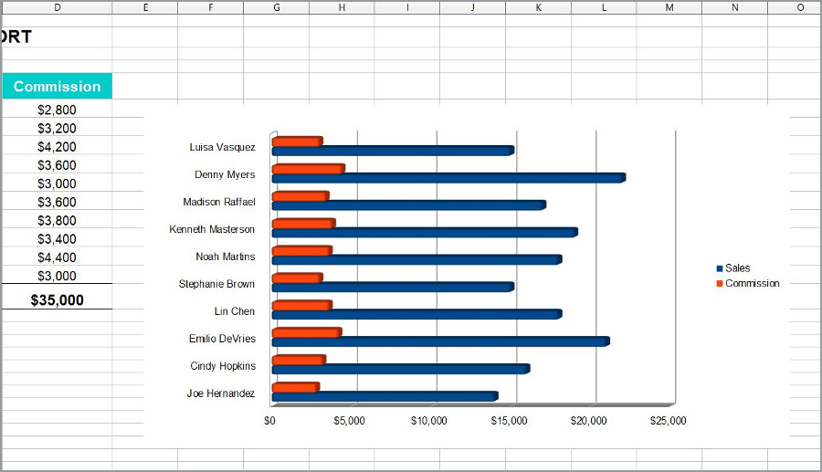 spreadsheet skills